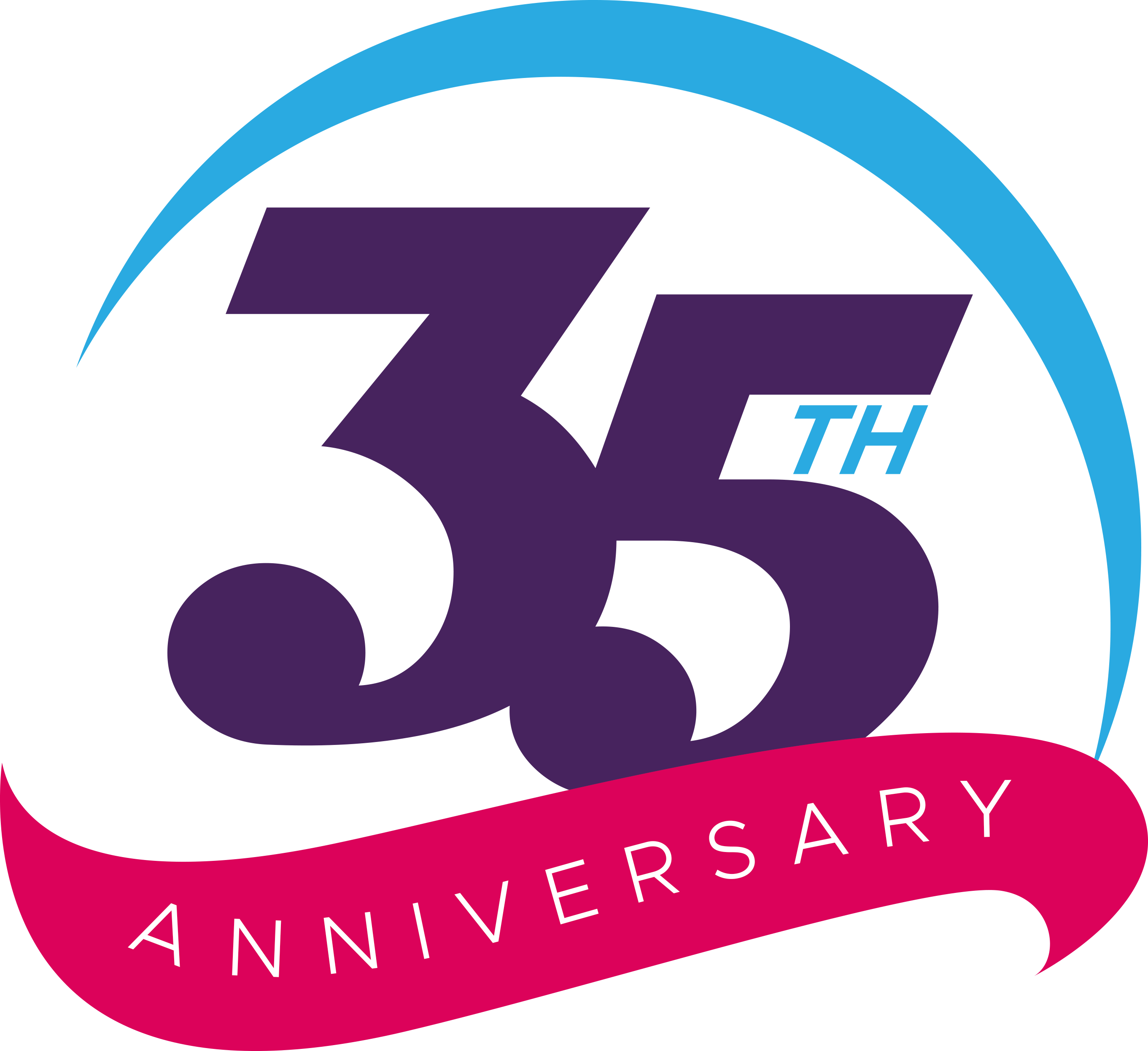 Midland Telecom 35 Years